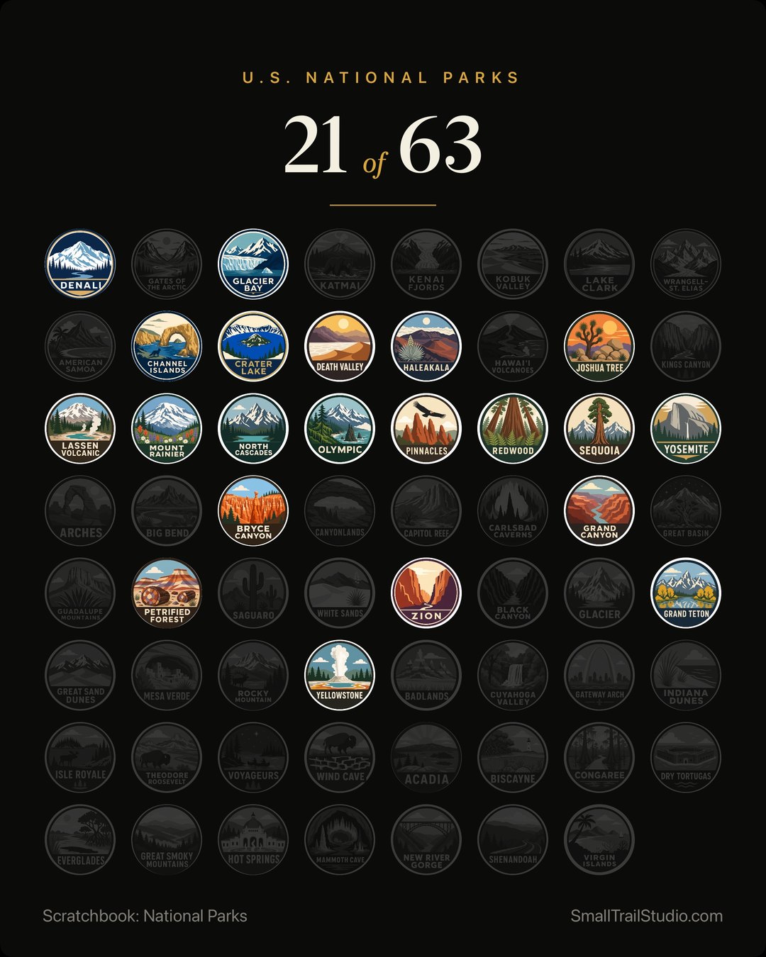 A Scratchbook poster reading U.S. National Parks, 21 of 63: the 21 collected park badges in color among the other 42 in shadow